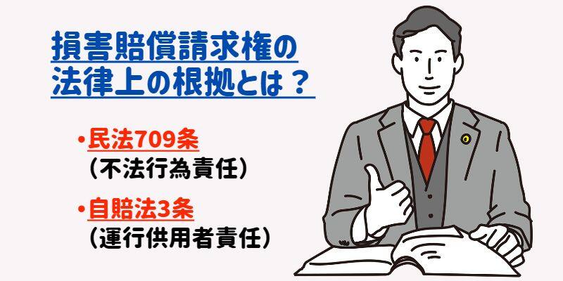 医師の診察を受ける時期