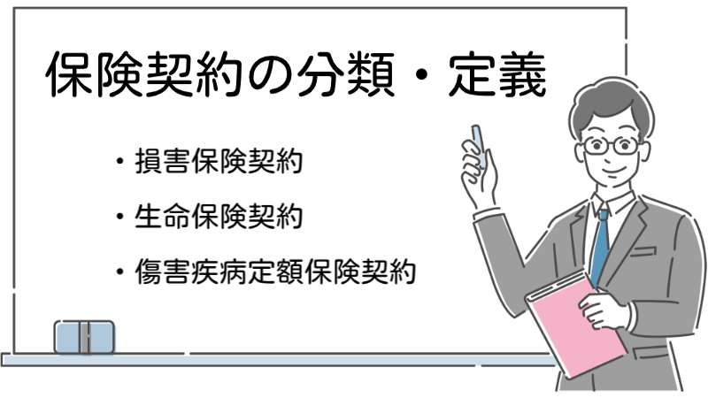 責任保険とは？保険法における保険契約の分類・定義