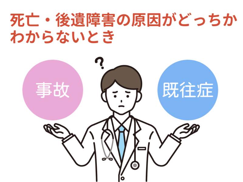 自賠責保険における因果関係不明の減額制度とは？